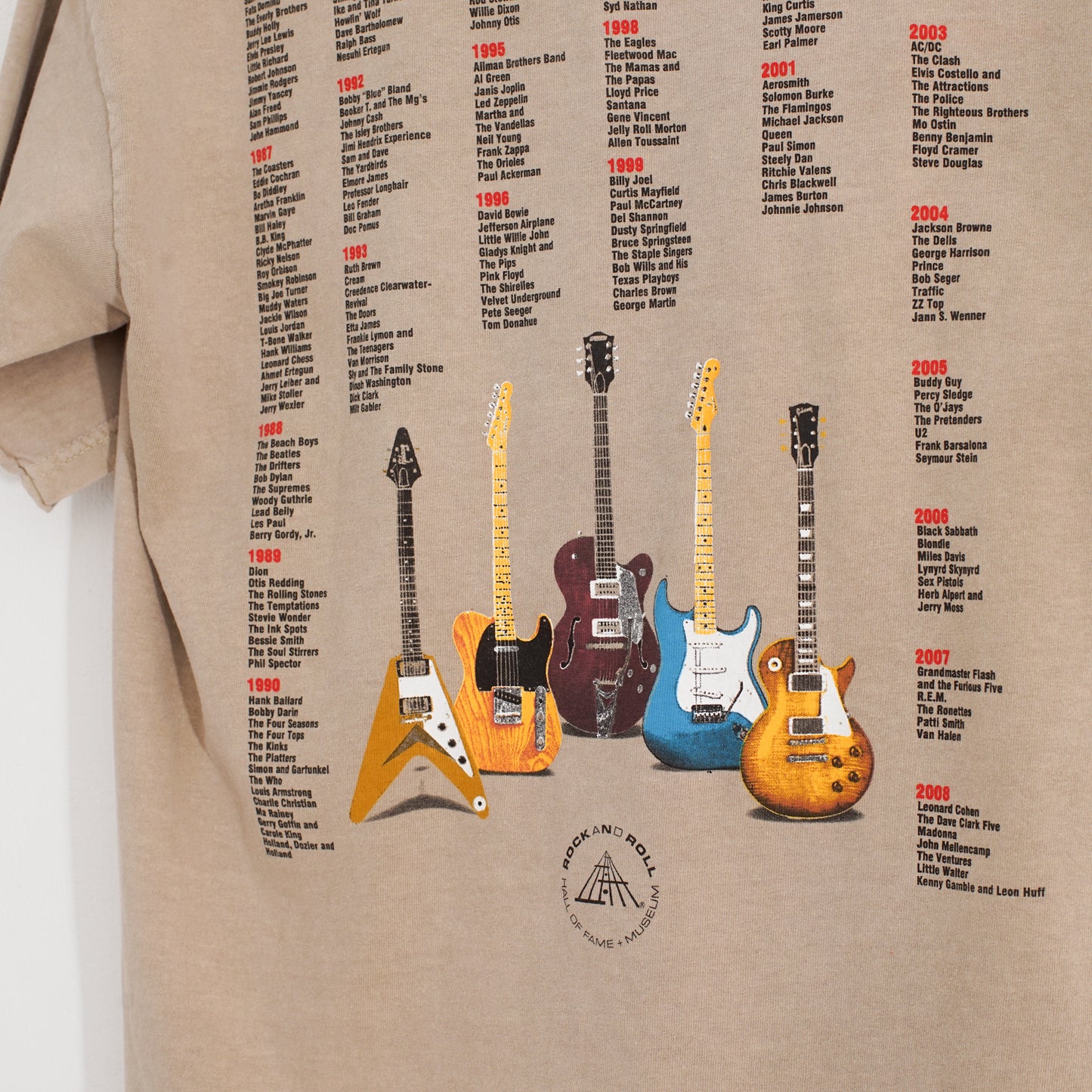 R&R Museum Tee 美術館で売っていたギターTシャツ|ギターストラップ屋が選ぶ古着&雑貨